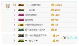 乖“我们的回忆，😘主播照片