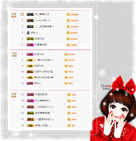 开心❤️❤️果主播照片