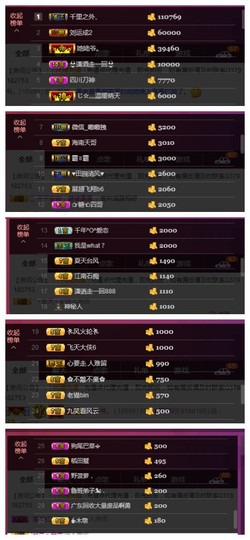 九小九，主播照片