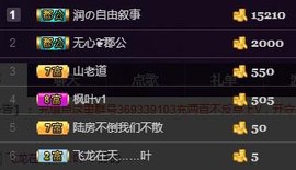 杭漂东北电台主播润主播照片