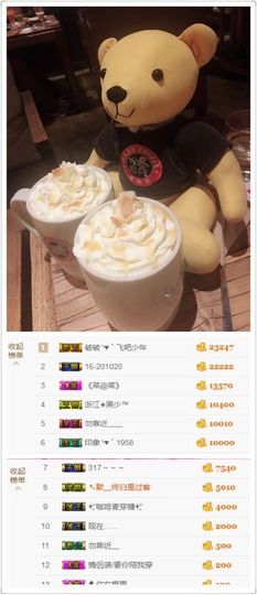 ❤゜咖啡♫小胖纸主播照片