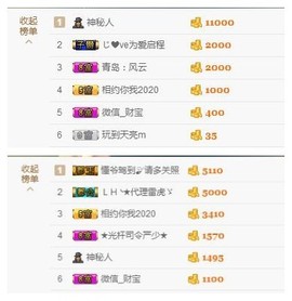 惯宝的小猪哥国公啦主播照片