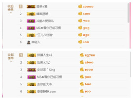 谁来了，谁走了主播照片