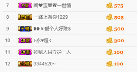 ╰❥闹等你ღ主播照片