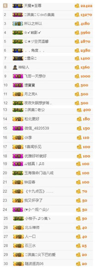 冰美感恩有你主播照片
