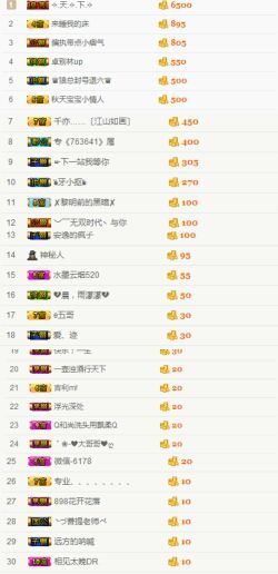 从记忆中删除”主播照片