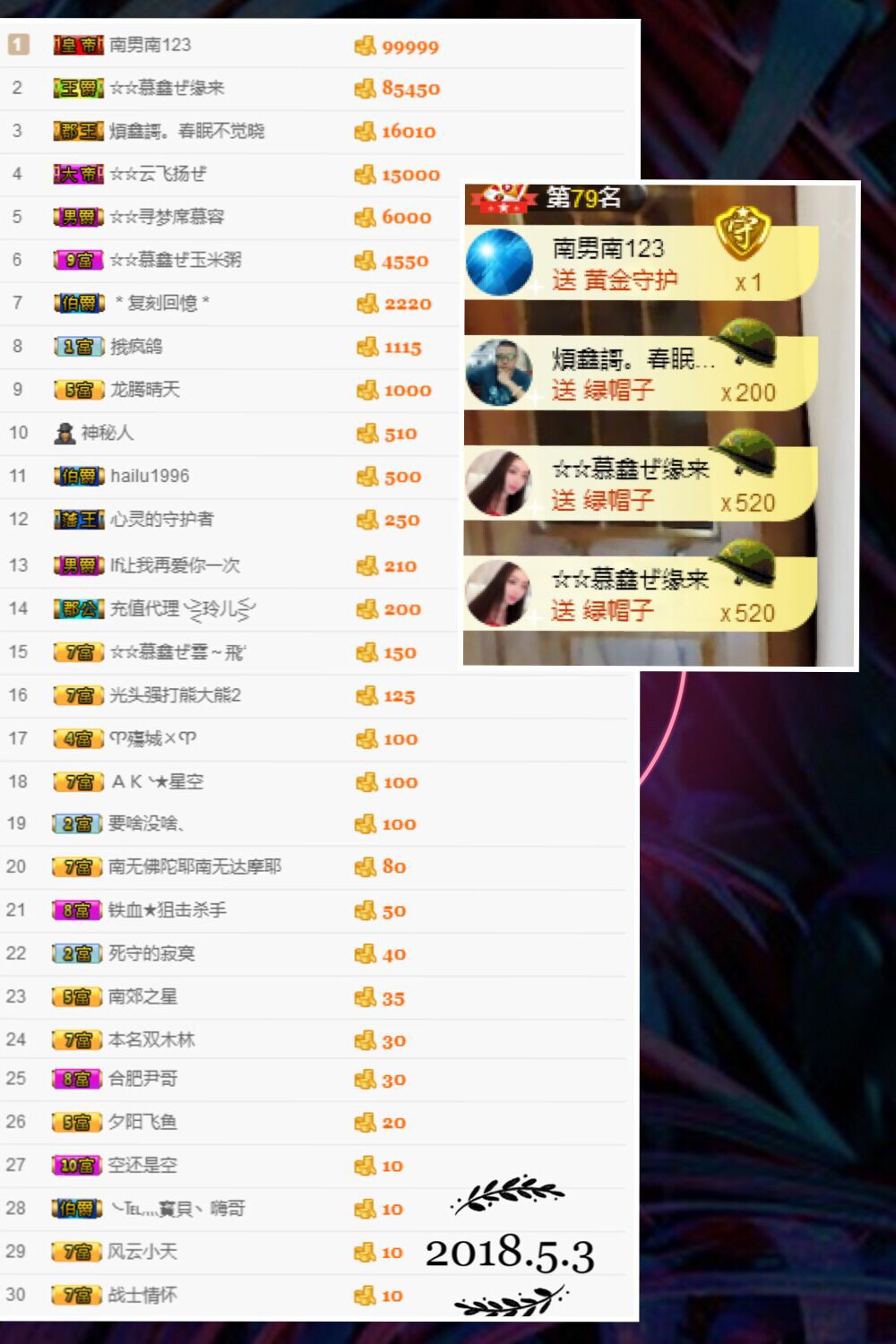 鑫儿～的图片