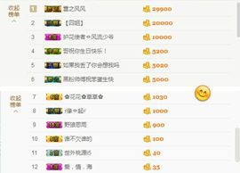 丫头👉小醋儿妹主播照片