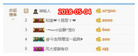 乖“我们的回忆，😘主播照片