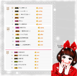 开心❤️❤️果主播照片