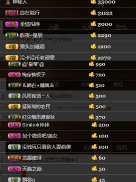 🌟旭儿🌟主播照片