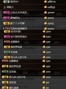 🌟旭儿🌟主播照片