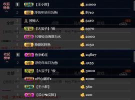 阿鱼不哭哈哈哈主播照片