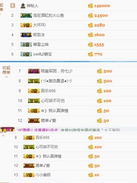 糖宝666主播照片