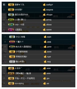 28888丶龙三主播照片