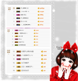 开心❤️❤️果主播照片