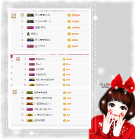 开心❤️❤️果主播照片