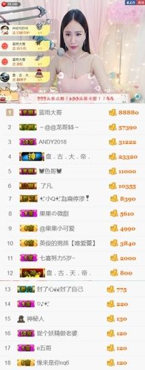 吻吻💋主播照片