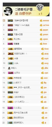 冰美感恩有你主播照片