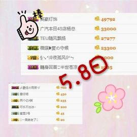 薇琪❥琪小瘦呀主播照片