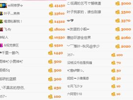 叶子贺我床侯爵啦主播照片