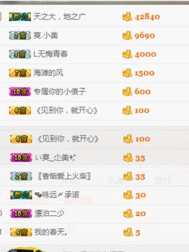 亲爱的大美‘主播照片