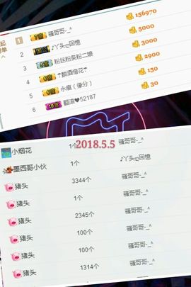 ゞ缘来主播照片