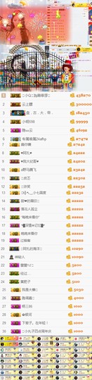 小小扁主播照片