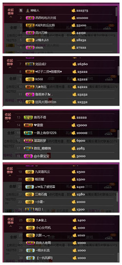 九小九，主播照片