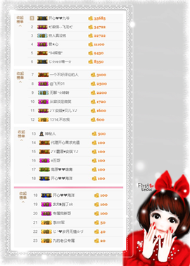 开心❤️❤️果主播照片