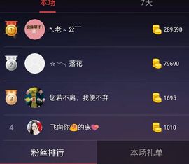 婷儿～25号休主播照片