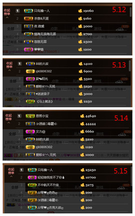 琴妹妹—-暂别主播照片