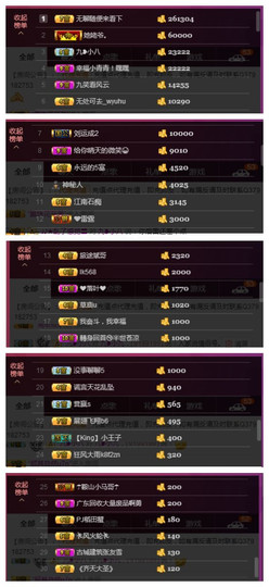 九小九，主播照片