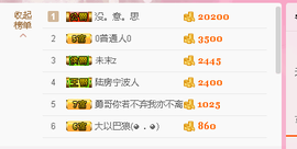 乘风破浪的酒儿主播照片