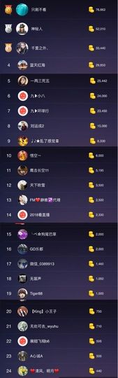 九小九，主播照片