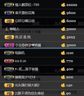 鱼七秒不会飞的鱼主播照片