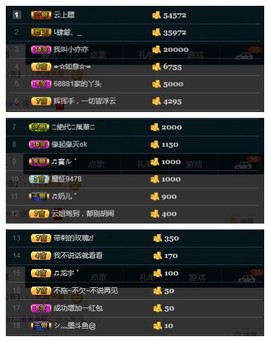 28888丶龙三主播照片