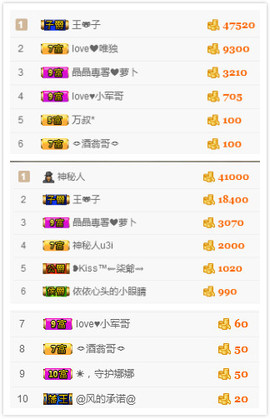 小小休息了主播照片