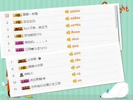 ぃ独木乔ぃ主播照片
