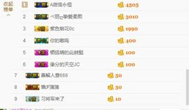 曼妙彤彤主播照片