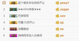 罐头，主播照片