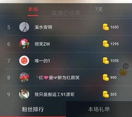 暖心今晚直播主播照片