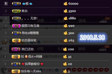 🐟小小鱼儿🐟！的主播照片