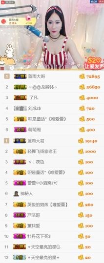 吻吻💋主播照片