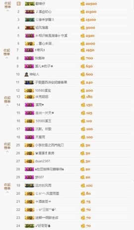 🎵小邓丽君🌺溪儿主播照片