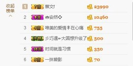 惯宝🍀晚8-11主播照片