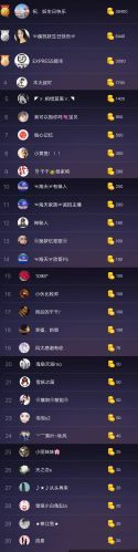 ？？！！，，？？主播照片