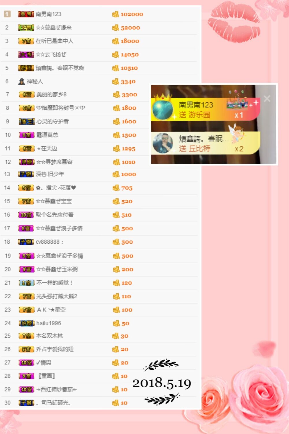 鑫儿～的图片
