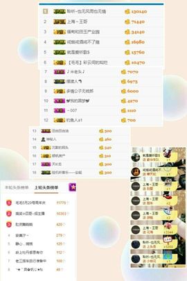 毛毛……主播照片