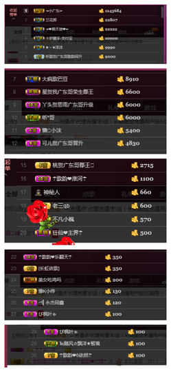 歌韵668888主播照片
